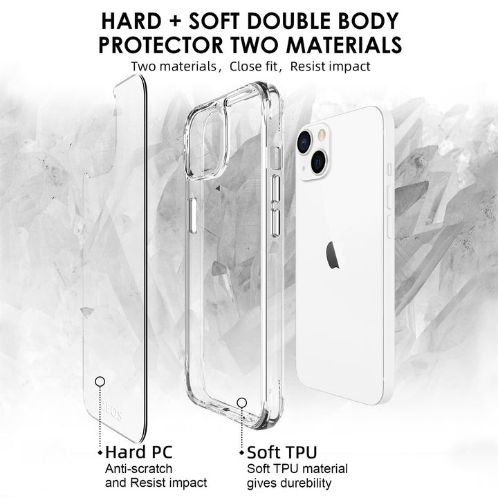 ZEOS KLARITY Clear CASE for iPhone 13 – Zeos India